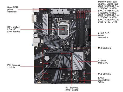 1151 socket motherboard|motherboard socket 1151 diagram.